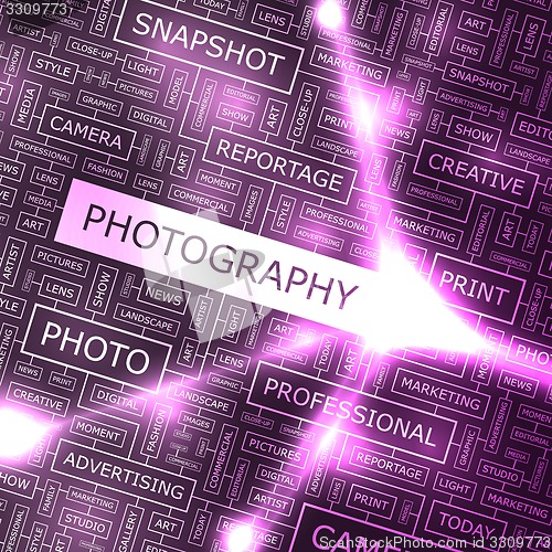 Image of PHOTOGRAPHY