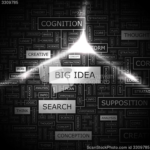 Image of BIG IDEA