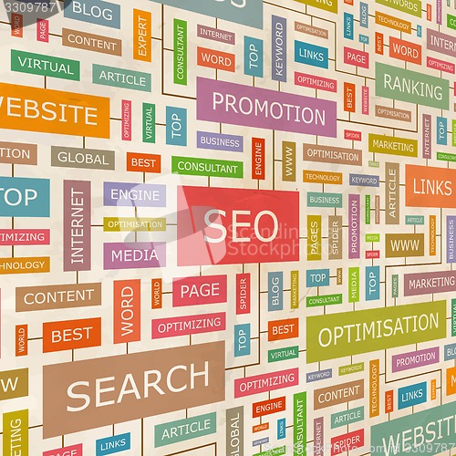 Image of SEO