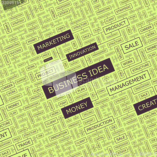 Image of BUSINESS IDEA