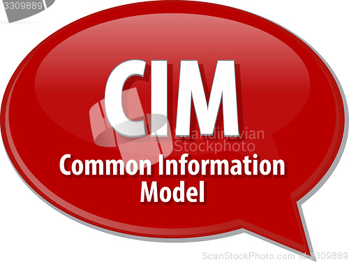 Image of CIM acronym definition speech bubble illustration