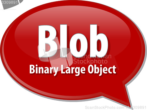 Image of Blob acronym definition speech bubble illustration