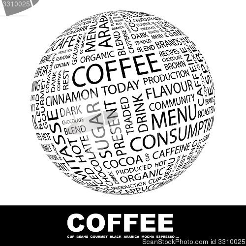 Image of COFFEE.