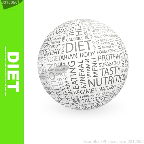 Image of DIET