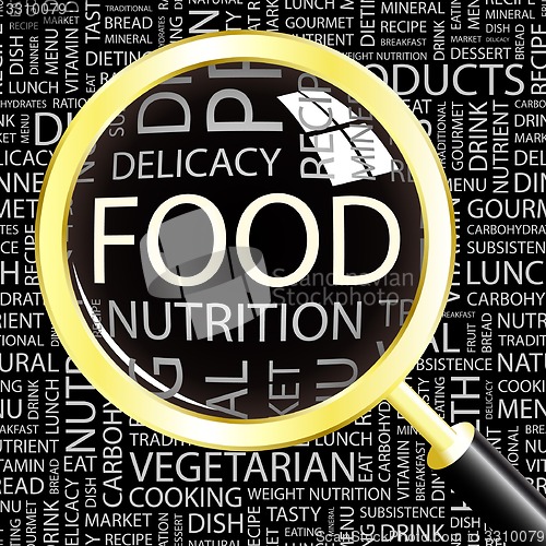Image of FOOD