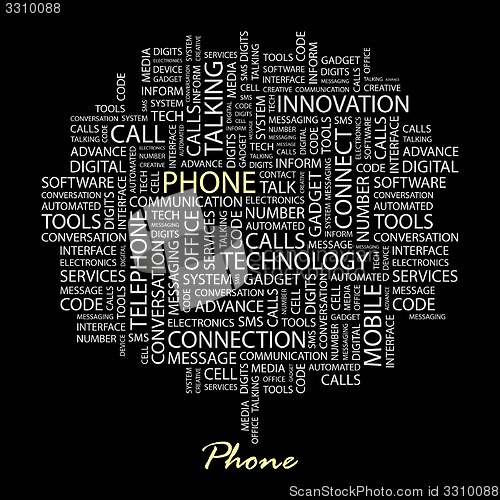 Image of PHONE.