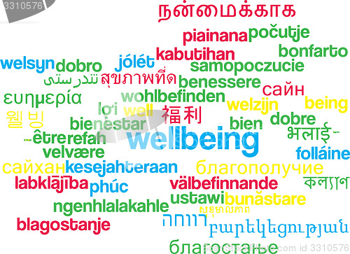 Image of Wellbeing multilanguage wordcloud background concept