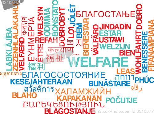 Image of Welfare multilanguage wordcloud background concept