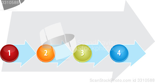 Image of Four Blank process business diagram illustration
