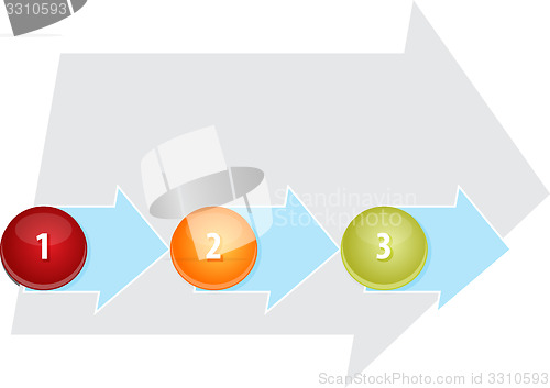 Image of Three Blank process business diagram illustration