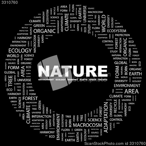 Image of NATURE.