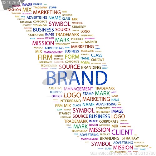 Image of BRAND