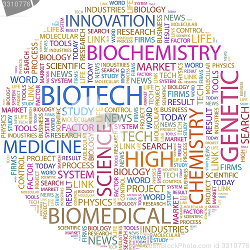 Image of BIOTECH.