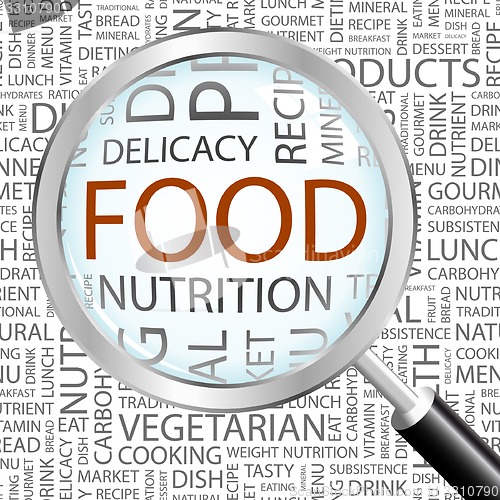Image of FOOD