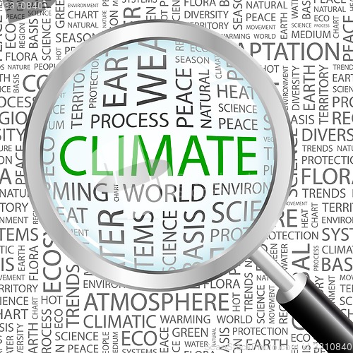 Image of CLIMATE.