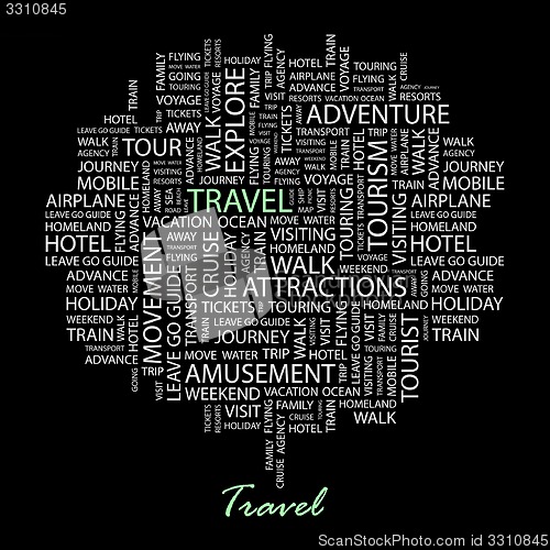 Image of TRAVEL.