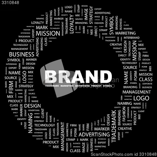 Image of BRAND