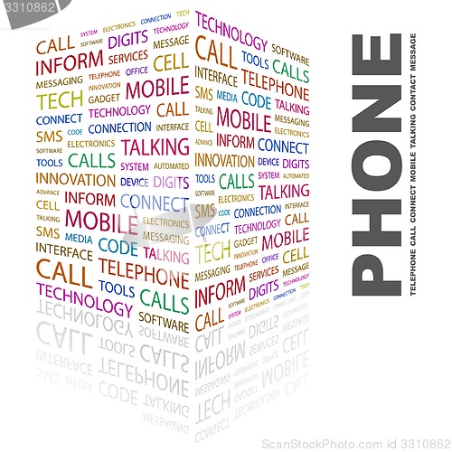 Image of PHONE.