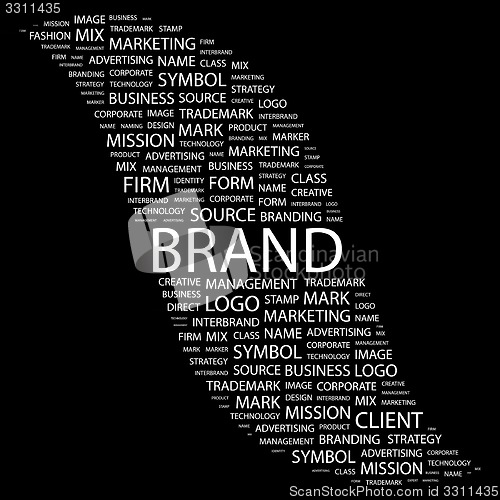 Image of BRAND