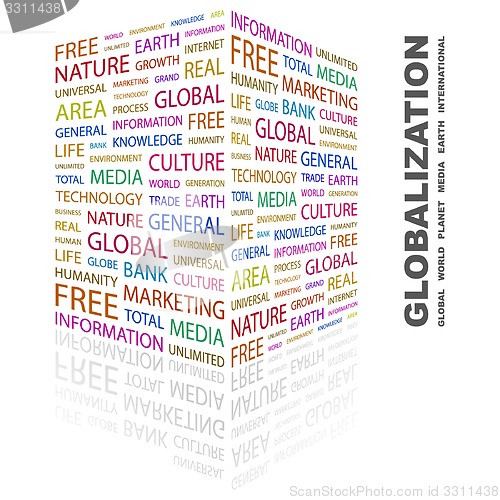 Image of GLOBALIZATION.