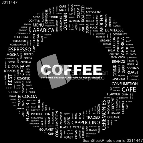 Image of COFFEE.