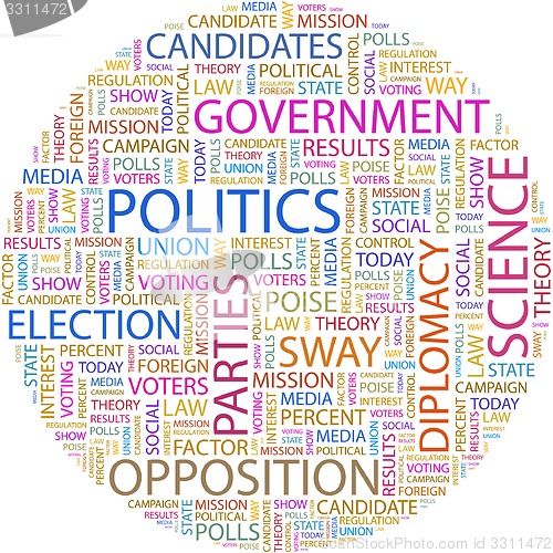Image of POLITICS.