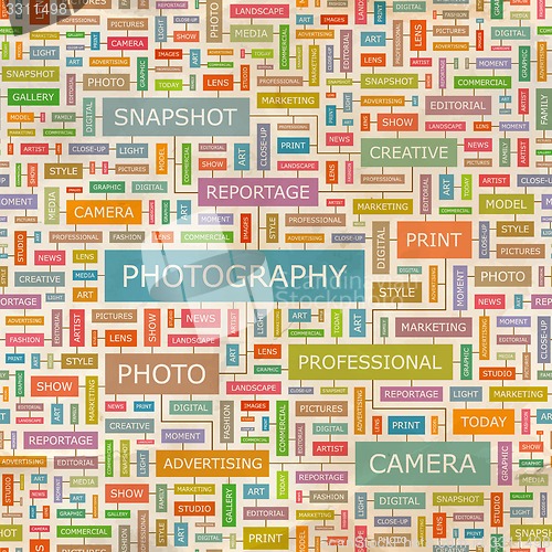 Image of PHOTOGRAPHY