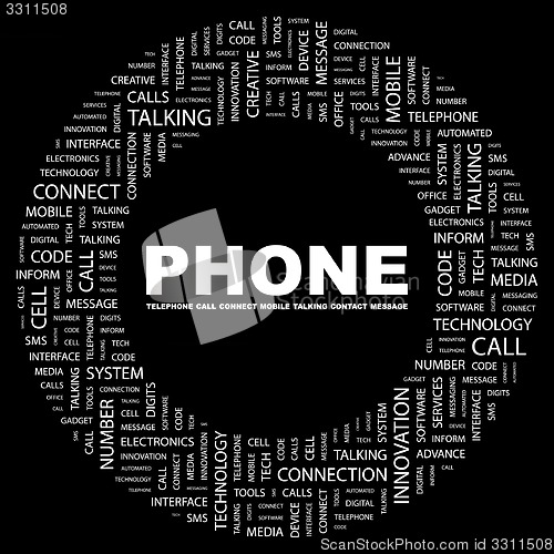 Image of PHONE.