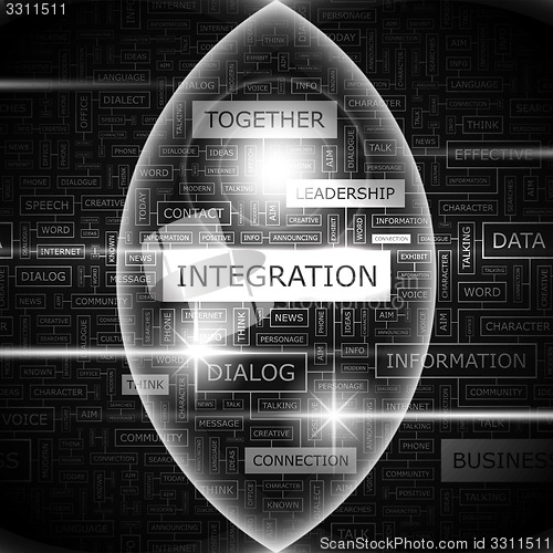 Image of INTEGRATION