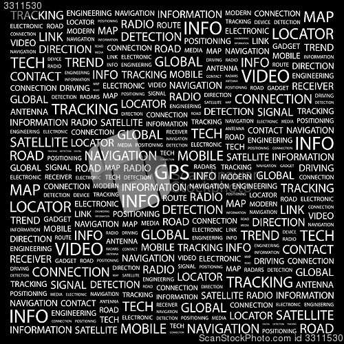 Image of GPS.