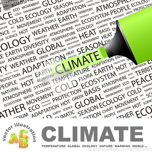 Image of CLIMATE.