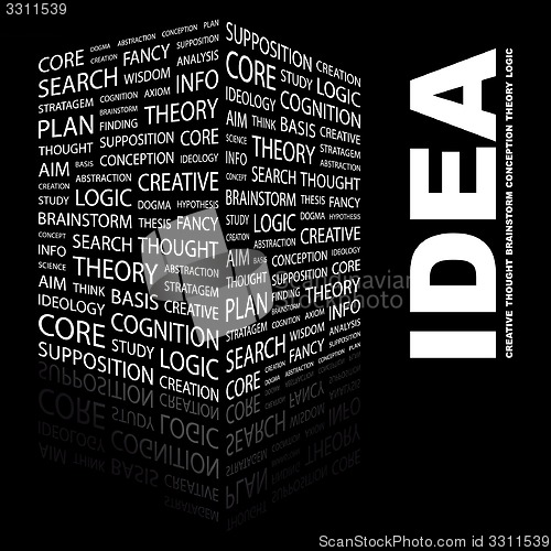 Image of IDEA