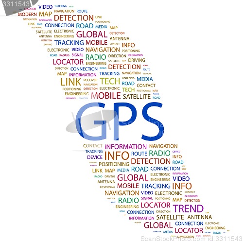 Image of GPS.