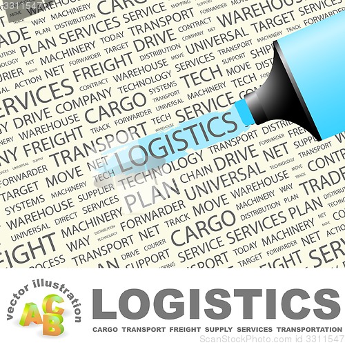 Image of LOGISTICS