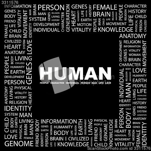 Image of HUMAN.