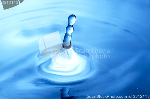 Image of Drop of water splashed creates waves.