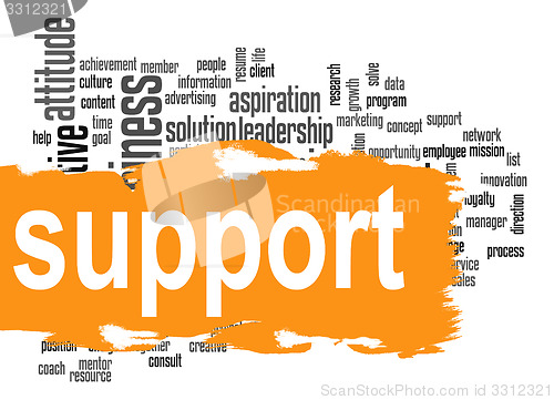 Image of Support word cloud with yellow banner