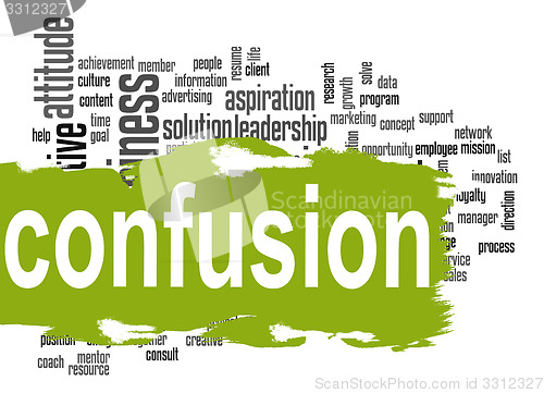 Image of Confusion word cloud with green banner