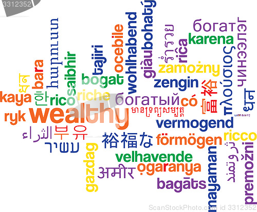 Image of Wealthy multilanguage wordcloud background concept