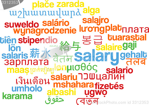 Image of Salary multilanguage wordcloud background concept