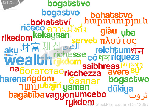 Image of Wealth multilanguage wordcloud background concept