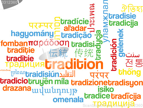 Image of Tradition multilanguage wordcloud background concept