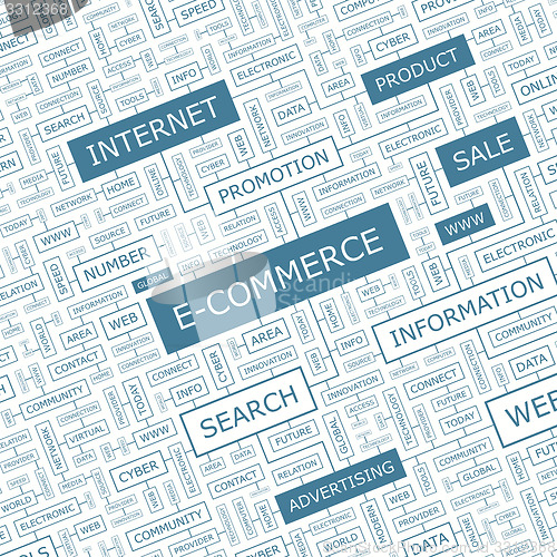 Image of E-COMMERCE