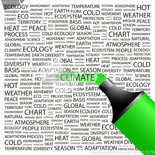 Image of CLIMATE.