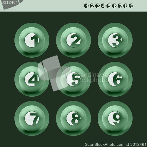 Image of Numbers.