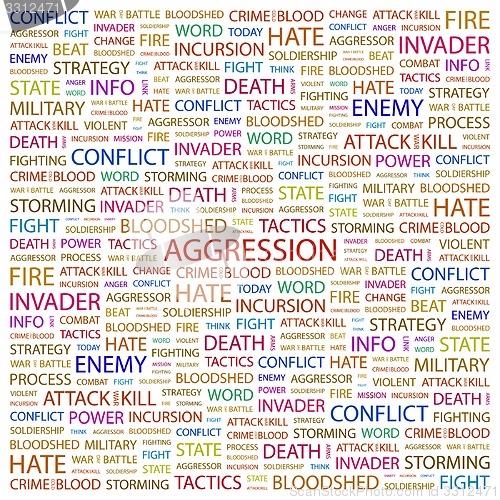Image of AGGRESSION.