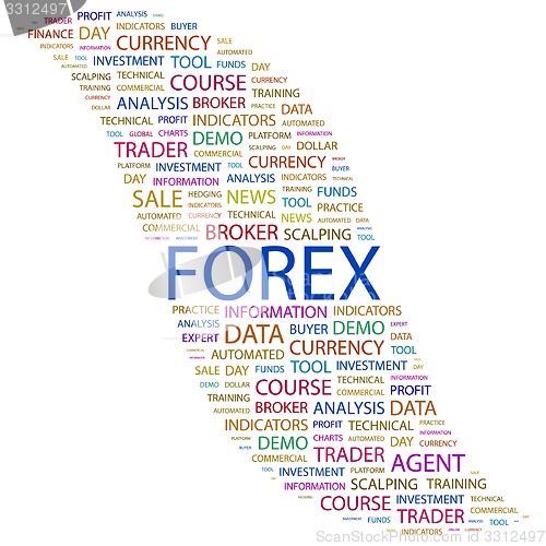 Image of FOREX.