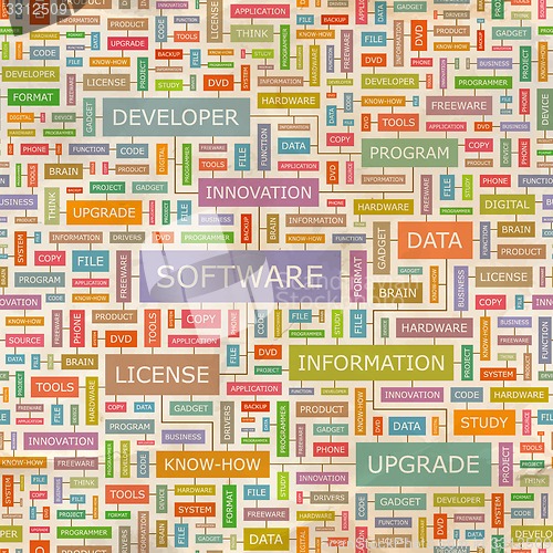 Image of SOFTWARE