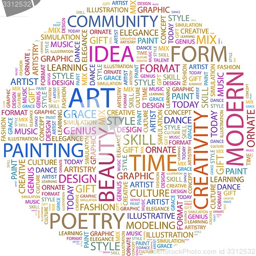 Image of ART