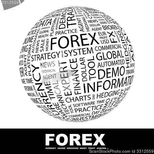 Image of FOREX.